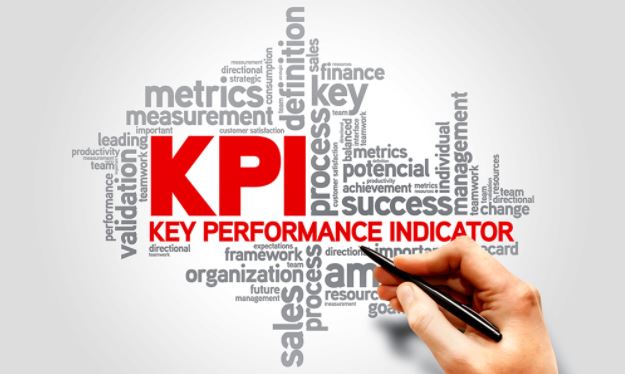 Top 5 KPIs That Will Keep Your eCommerce Business on Track for Success